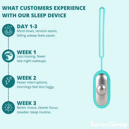 Support Insomnia At The Root With SereniSleep1