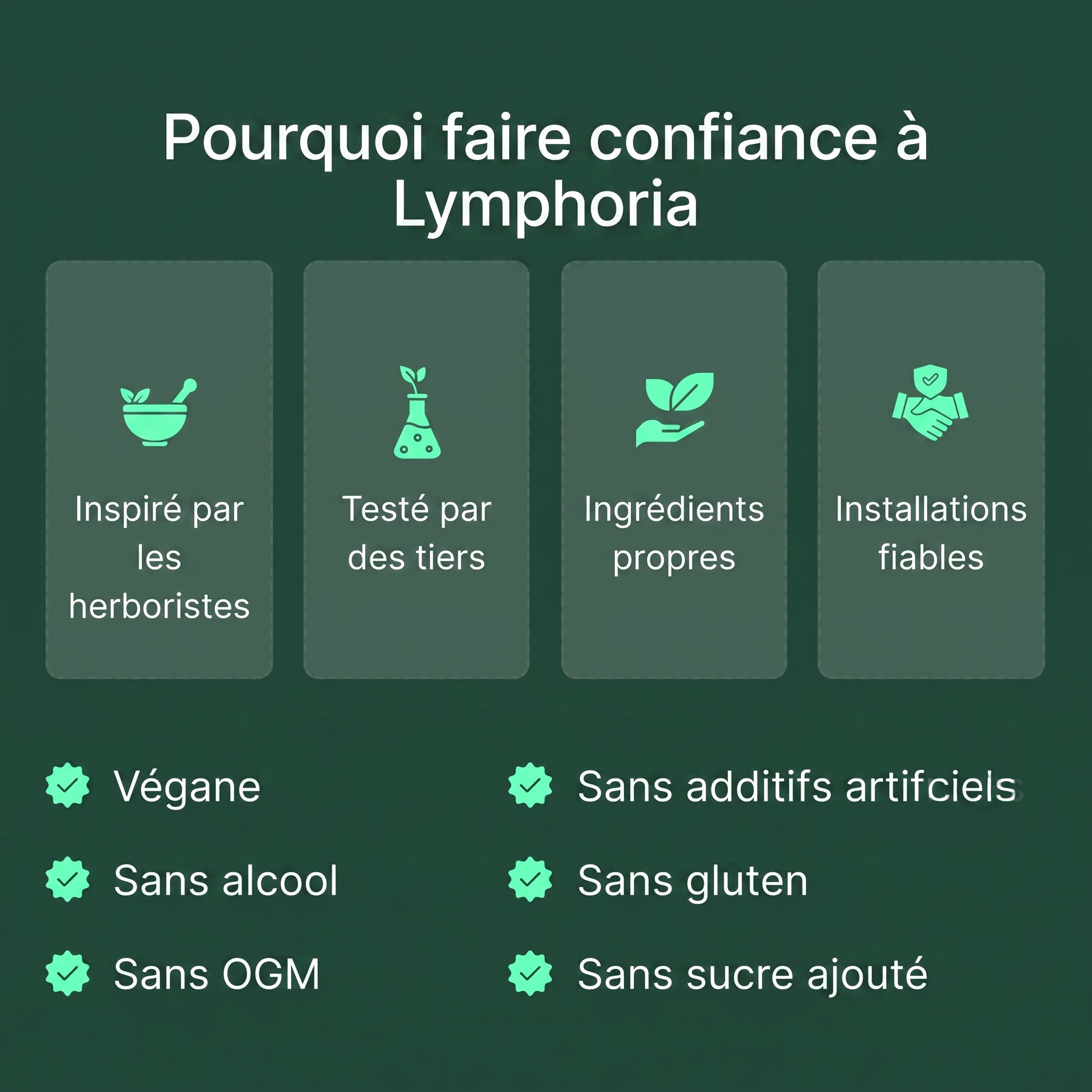 Gouttes de Drainage Lymphatique